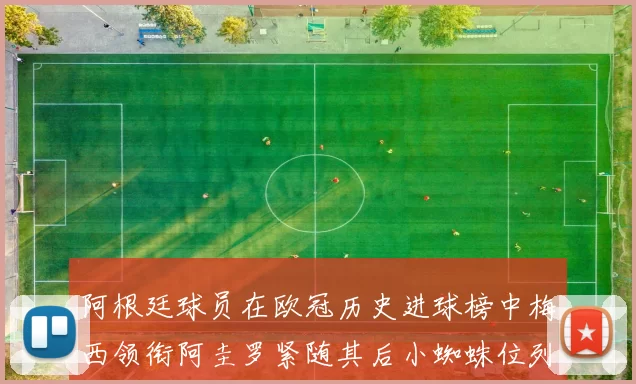 阿根廷球员在欧冠历史进球榜中梅西领衔阿圭罗紧随其后小蜘蛛位列第七